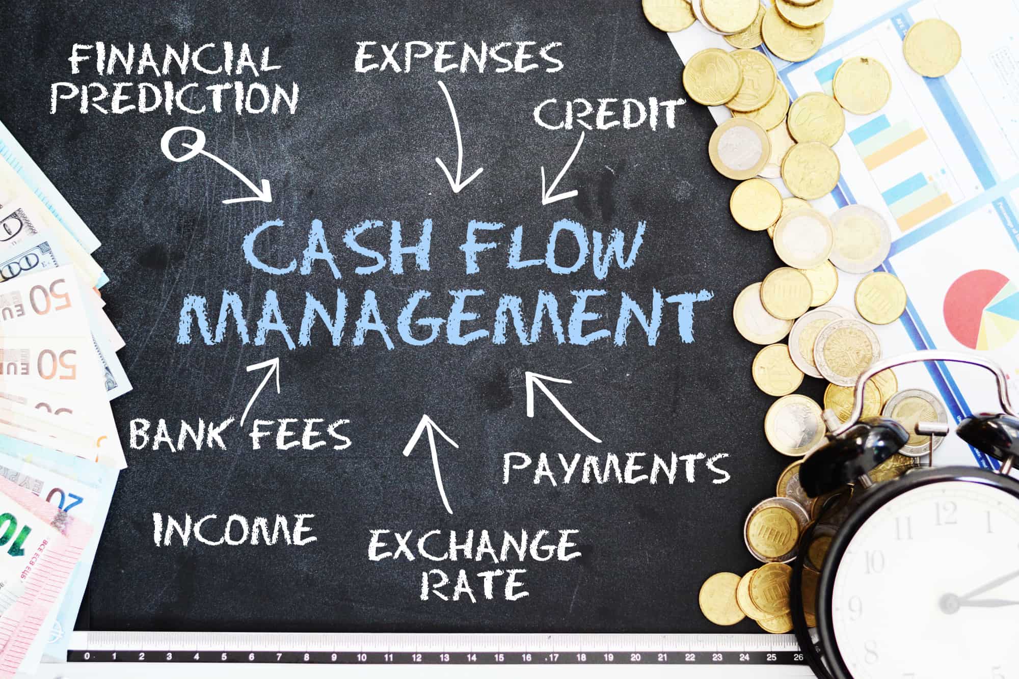 Cash flow management handwritten on chalkboard with coins and banknotes near alarm clock Savings Account